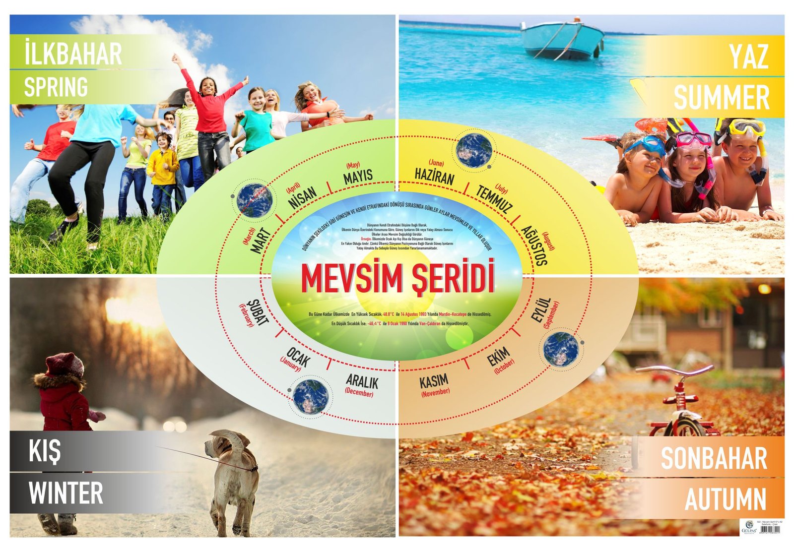 MEVSİM ŞERİDİ 57*82